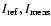 $I_{\rm ref},I_{\rm meas}$