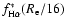 $f^*_{\rm H\alpha}(R_{\rm e}/16)$