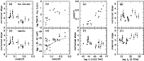 \begin{figure}
\vspace{7.5cm}
\par\special{psfile=z_slope2_em.ps hoffset=0 voffs...
...pe_Lradio.ps hoffset=388 voffset=-45 hscale=28. vscale=28. angle=0}
\end{figure}