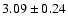 $3.09 \pm 0.24$