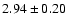 $2.94 \pm 0.20$