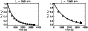 \begin{figure}
\par\includegraphics[width=7.7cm,clip]{9128fig5.ps}\end{figure}