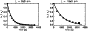 \begin{figure}
\par\includegraphics[width=7.7cm,clip]{9128fig6.ps}\end{figure}