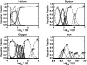 \begin{figure}
\par\includegraphics[width=7.6cm,clip]{9128fig7.ps}\end{figure}