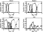 \begin{figure}
\par\includegraphics[width=7.6cm,clip]{9128fig8.ps}\end{figure}