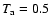 $T_{\rm a}=0.5$