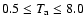 $0.5 \leq T_{\rm a} \leq 8.0$
