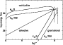 \begin{figure}
\par\includegraphics[width=7.8cm,clip]{9260fig1.eps}\end{figure}