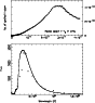 \begin{figure}
\par\includegraphics[height=8.3cm,width=7.7cm,clip]{fig5.ps} \end{figure}