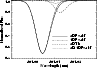 \begin{figure}
\par\includegraphics[width=8.5cm,clip]{9629fig2.eps}\end{figure}