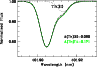 \begin{figure}
\par\includegraphics[width=8.5cm,clip]{9629fig3.eps}\end{figure}