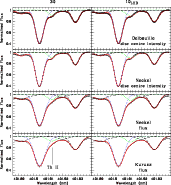 \begin{figure}
\par\includegraphics[width=15cm,clip]{9629fig4.eps}
\end{figure}