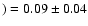 $)=0.09\pm 0.04$