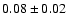 $0.08\pm 0.02$