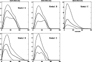 \begin{figure}
\par\includegraphics[angle=90,width=16cm,clip]{4282fig7}\end{figure}