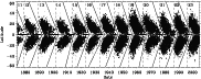 \begin{figure}
\par\includegraphics[width=16cm,clip]{4282fig1}\end{figure}