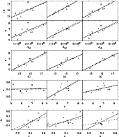 \begin{figure}
\par\includegraphics[width=15cm,clip]{4282fig3}\end{figure}