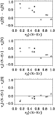 \begin{figure}
\par\includegraphics[width=7cm,clip]{4282fig4}\end{figure}