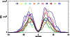 \begin{figure}
\resizebox{8.8cm}{!}{\includegraphics{4282fig5}}\end{figure}