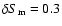 $\delta S_{\rm m}=0.3$