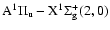 $\rm A ^1\Pi_u-X^1\Sigma_g^+(2,0)$