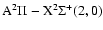 $\rm A ^2\Pi-X^2\Sigma^+(2,0)$