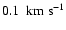 $0.1~{\rm ~ km ~ {s}^{-1}}$