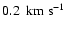 $0.2~{\rm ~ km ~ {s}^{-1}}$