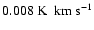 $0.008~{\rm K}~{\rm ~ km ~ {s}^{-1}}$