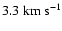 $3.3~{\rm {km~s}}^{-1}$
