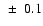 $~\pm~0.1$