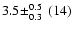 $3.5\!\pm_{0.3}^{0.5}~(14)$