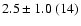 $2.5\pm1.0~(14)$