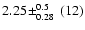 $2.25\!\pm_{0.28}^{0.5}~(12)$