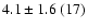 $4.1\pm 1.6~(17)$