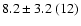 $8.2\pm3.2~(12)$