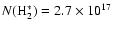 $N({\rm H}_2^*)=2.7 \times 10^{17}$