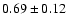 $0.69\pm0.12$