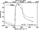 \begin{figure}
\par\includegraphics[width=7cm,clip]{8468f1.eps}
\end{figure}