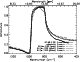 \begin{figure}
\par\includegraphics[width=7cm,clip]{8468f2.eps} \end{figure}