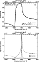 \begin{figure}
\par\includegraphics[width=7cm,clip]{8468f4a.eps}\par\vspace*{2mm}
\includegraphics[width=7cm,clip]{8468f4b.eps} \end{figure}
