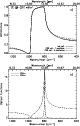 \begin{figure}
\par\includegraphics[width=7cm,clip]{8468f7a.eps}\par\vspace*{2mm}
\includegraphics[width=7cm,clip]{8468f7b.eps} \end{figure}