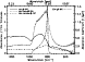 \begin{figure}
\par\includegraphics[width=6.8cm,clip]{8468f9.eps} \end{figure}