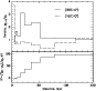 \begin{figure}
\par\includegraphics[width=7.6cm,clip]{8691fig6.ps}\end{figure}