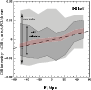 \begin{figure}
\par\includegraphics[angle=-90,width=8cm,clip]{8691fig8.ps}\end{figure}