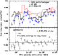 \begin{figure}
\par\includegraphics[width=7.5cm,clip]{8691fig1.ps}\end{figure}