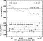 \begin{figure}
\par\includegraphics[width=7.7cm,clip]{8691fig2.ps}\end{figure}