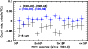 \begin{figure}
\par\includegraphics[width=7.7cm,clip]{8691fig3.ps}\end{figure}