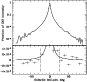 \begin{figure}
\par\includegraphics[width=7.6cm,clip]{8691fig4.ps}\end{figure}