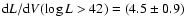${\rm d}L/{\rm d}V(\log
L>42)=(4.5\pm 0.9)$